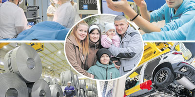 Инвестиции